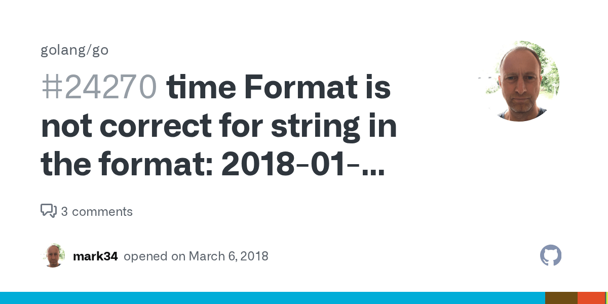 time Format is not correct for string in the format 20180101T0000