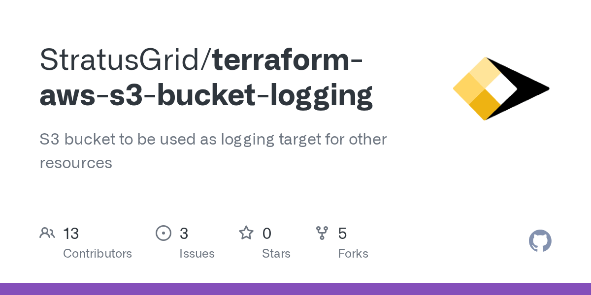 GitHub StratusGrid/terraformawss3bucketlogging S3 bucket to be