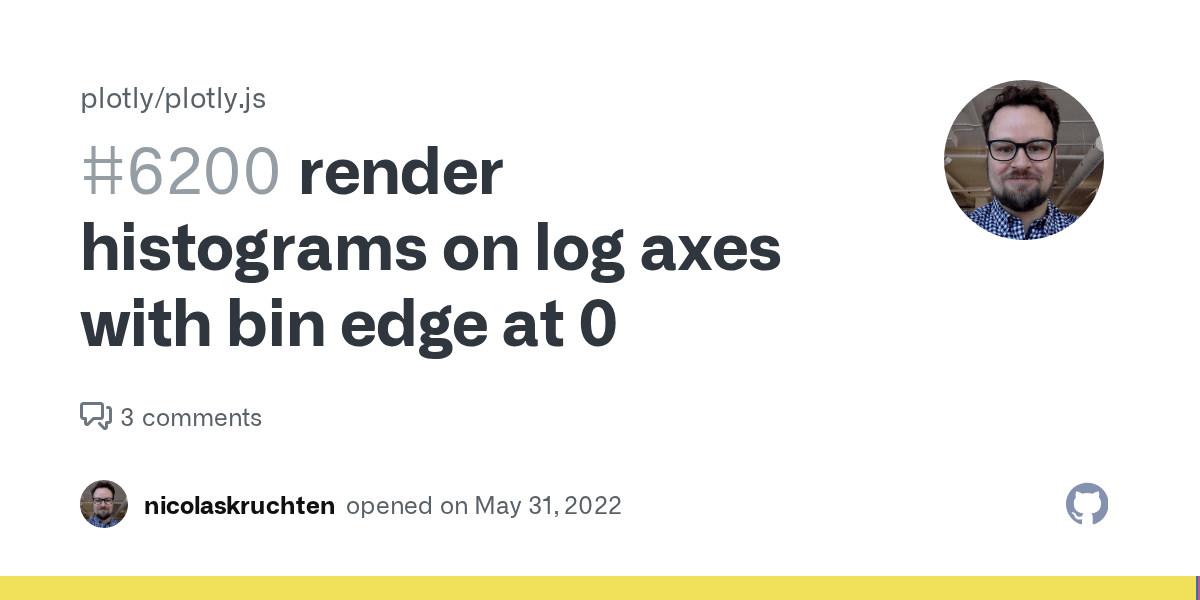 Histograms on log axes with bin edge at 0 · Issue 6200 · plotly/plotly