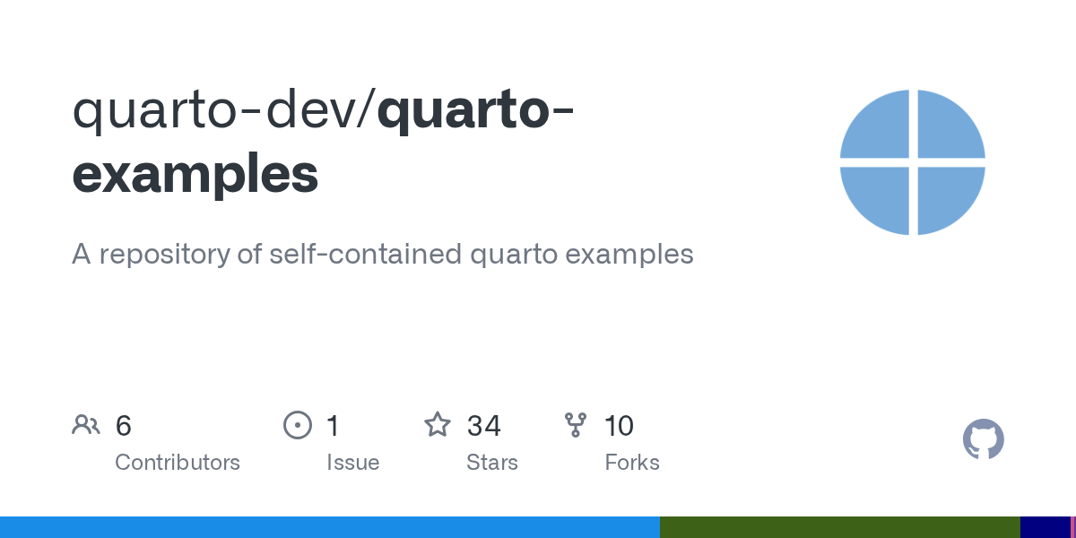 GitHub quartodev/quartoexamples A repository of selfcontained