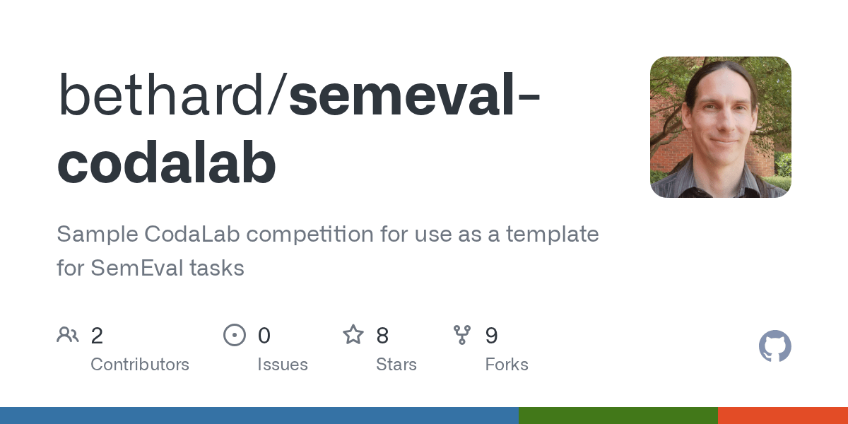GitHub bethard/semevalcodalab Sample CodaLab competition for use as