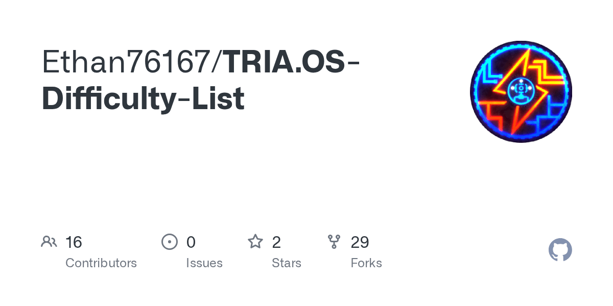 TRIA.OSDifficultyList/List.md at main · Ethan76167/TRIA.OSDifficulty