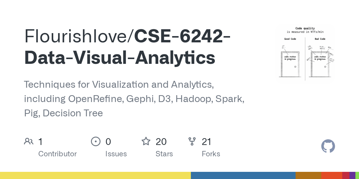 GitHub Flourishlove/CSE6242DataVisualAnalytics Techniques for