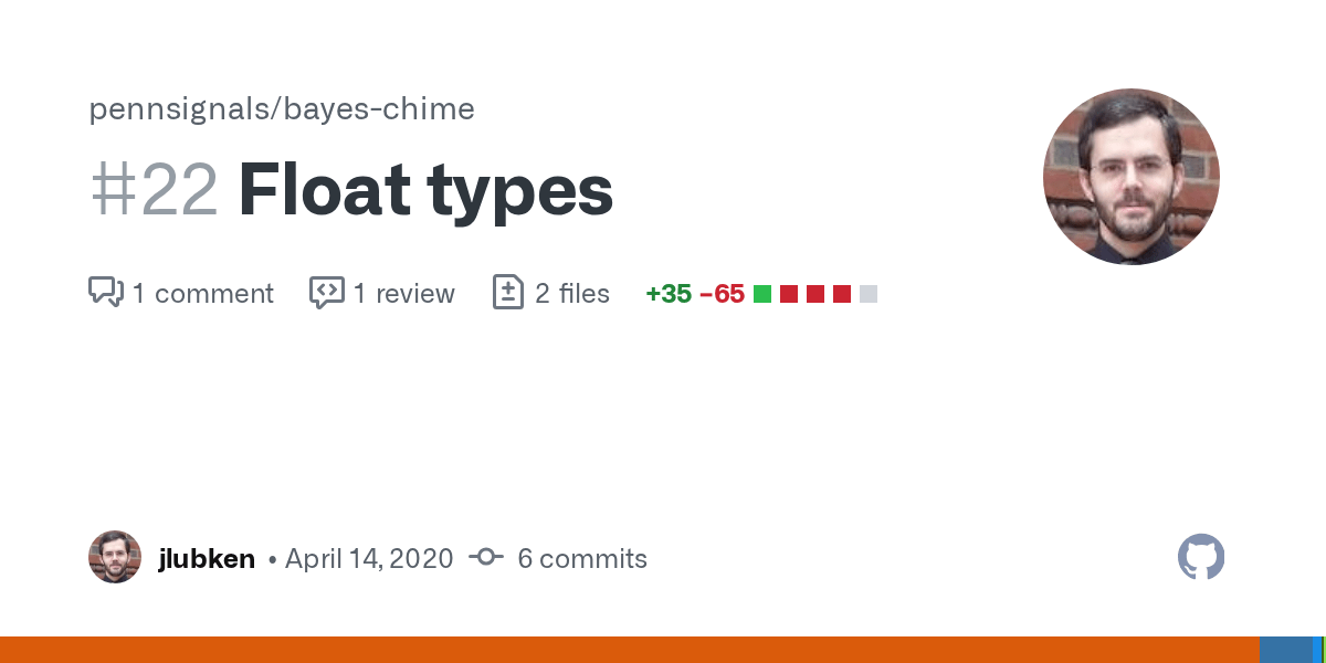 Float types by jlubken · Pull Request 22 · pennsignals/bayeschime