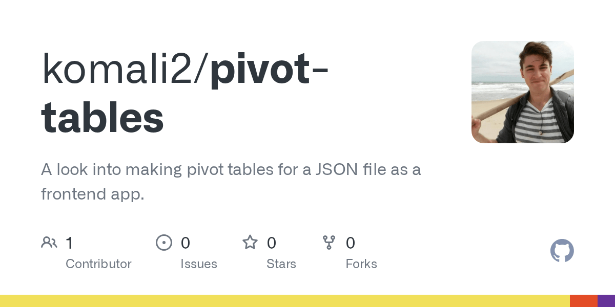 GitHub komali2/pivottables A look into making pivot tables for a