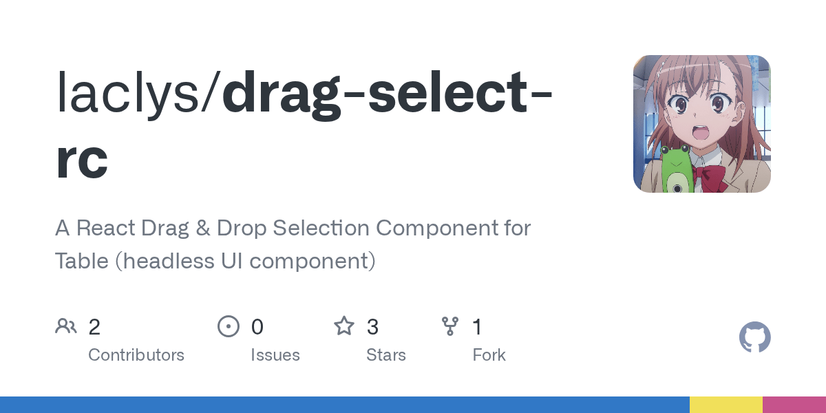 GitHub laclys/dragselectrc A dragselect react component