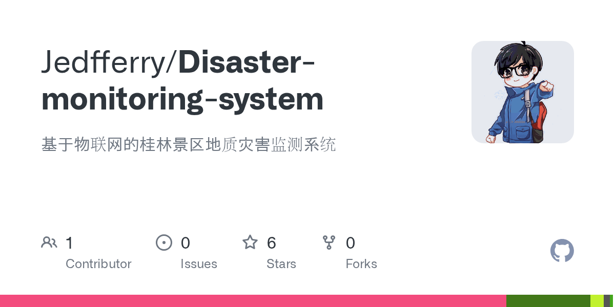 GitHub Jedfferry/Disastermonitoringsystem 基于物联网的桂林景区地质灾害监测系统