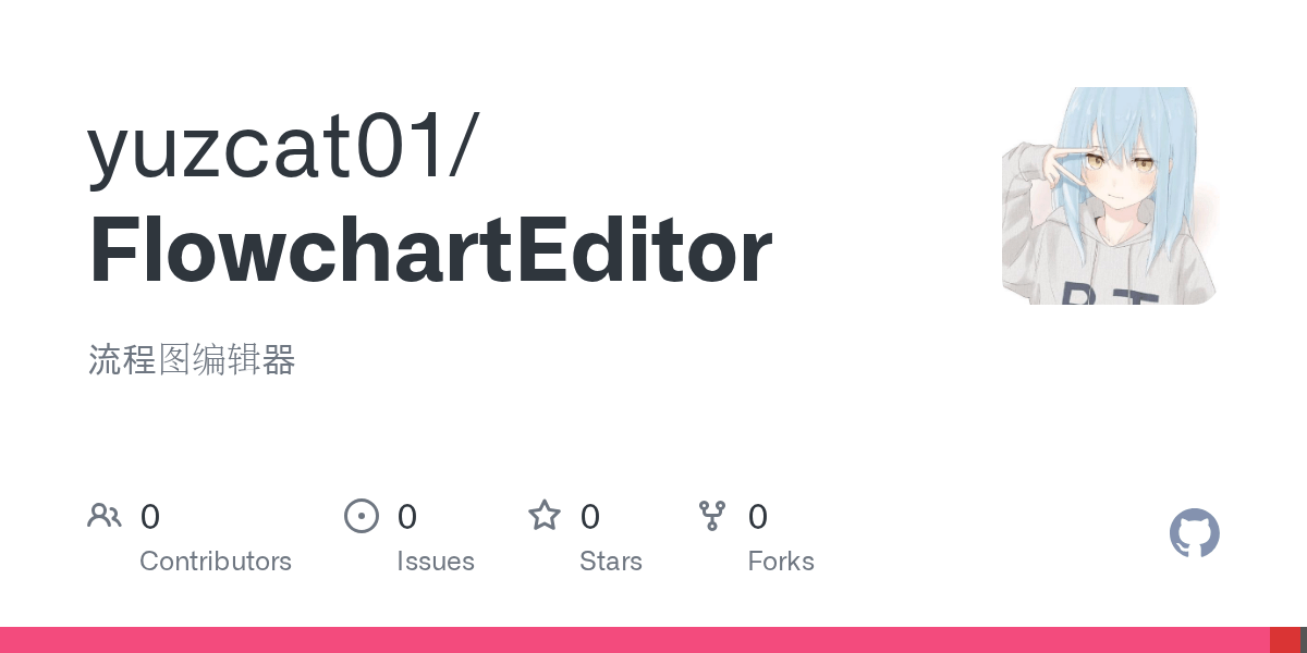 GitHub yuzcat01/FlowchartEditor