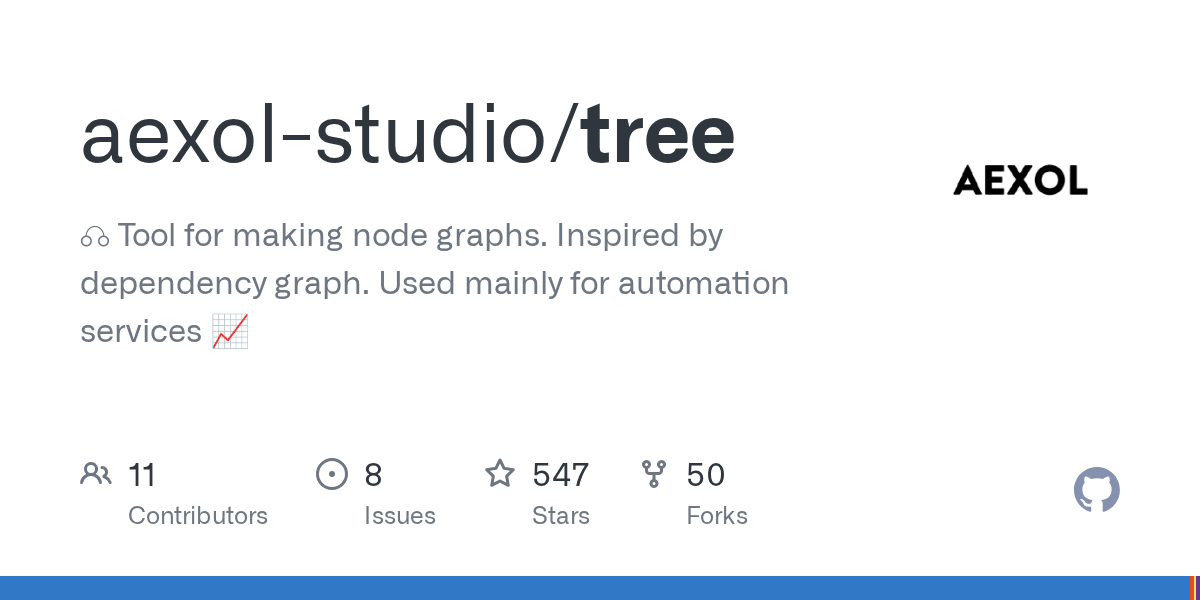 GitHub graphqleditor/diagram ☊ Tool for making node graphs