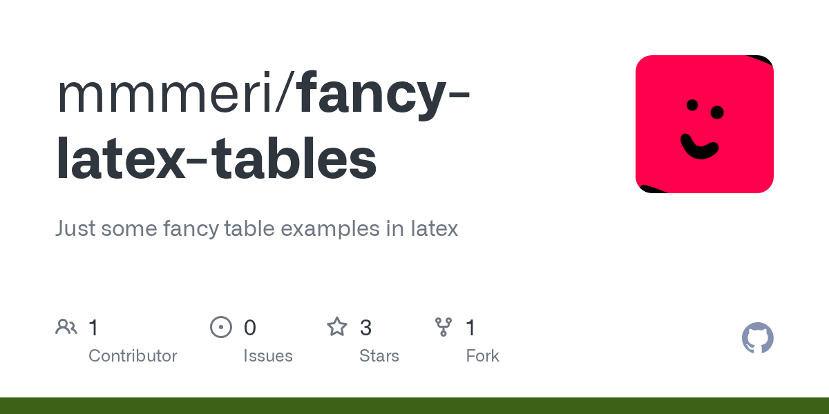 GitHub mmmeri/fancylatextables Just some fancy table examples in latex