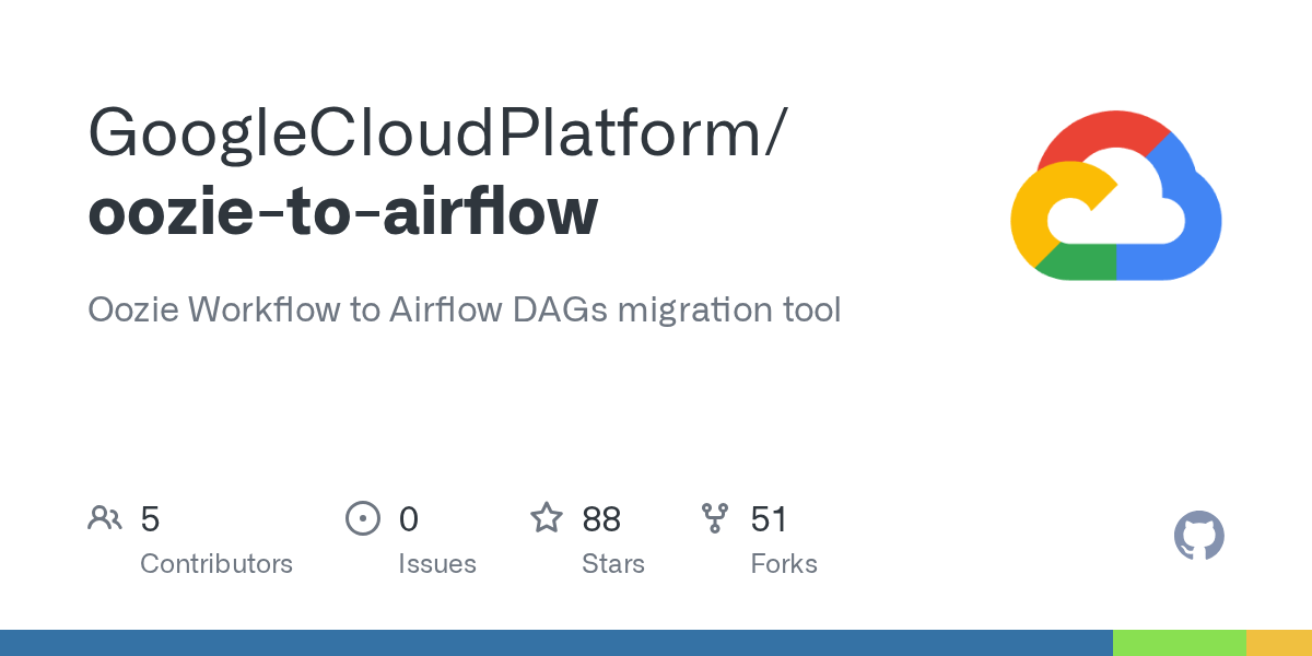 GitHub GoogleCloudPlatform/oozietoairflow Oozie Workflow to