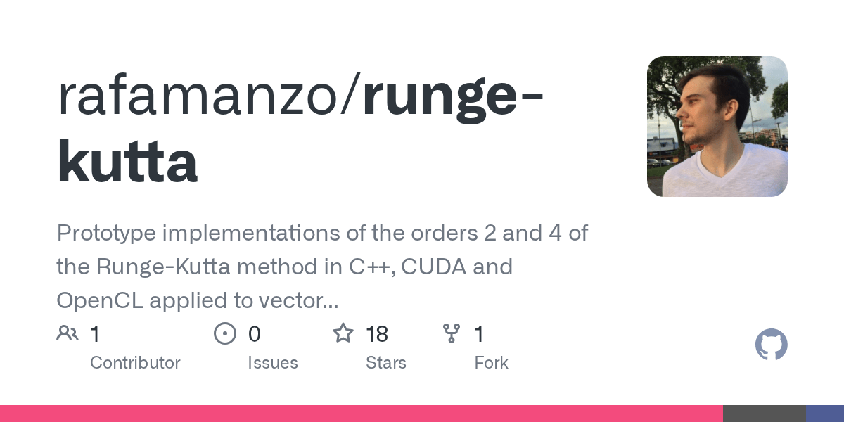 rungekutta/examplefactories/gaussian.php at master · rafamanzo/runge
