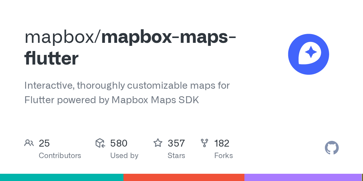 Issues · mapbox/mapboxmapsflutter · GitHub