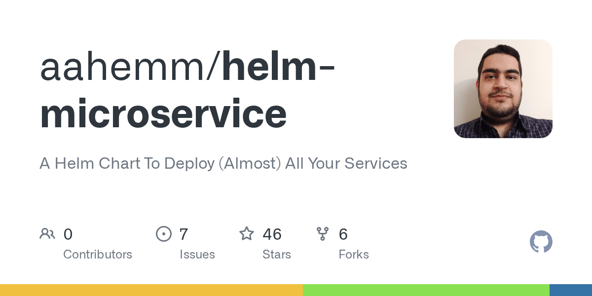 helmmicroservice/templates/configmap.yaml at master · aahemm/helm