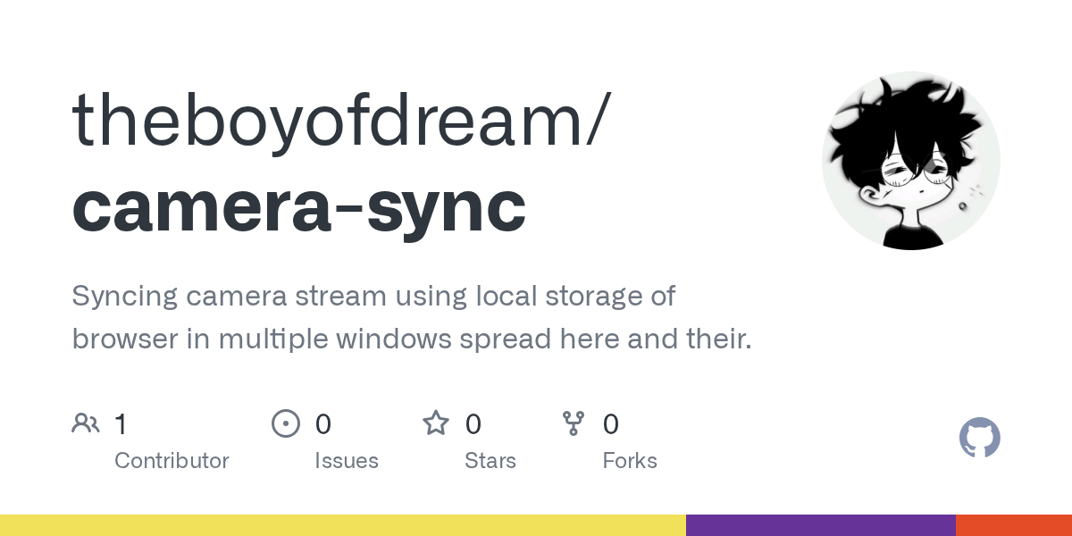 GitHub theboyofdream/CameraSync Syncing camera stream using local
