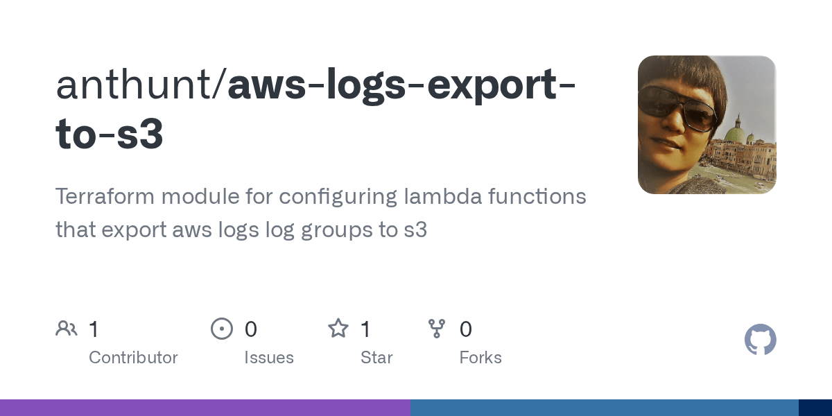 GitHub anthunt/awslogsexporttos3 Terraform module for