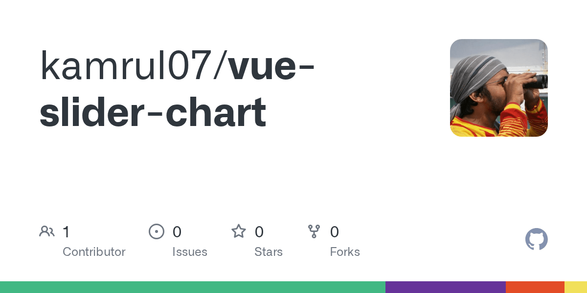 GitHub kamrul07/vuesliderchart