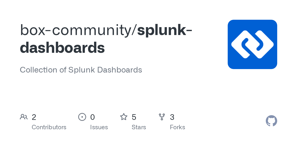 GitHub Collection of Splunk Dashboards