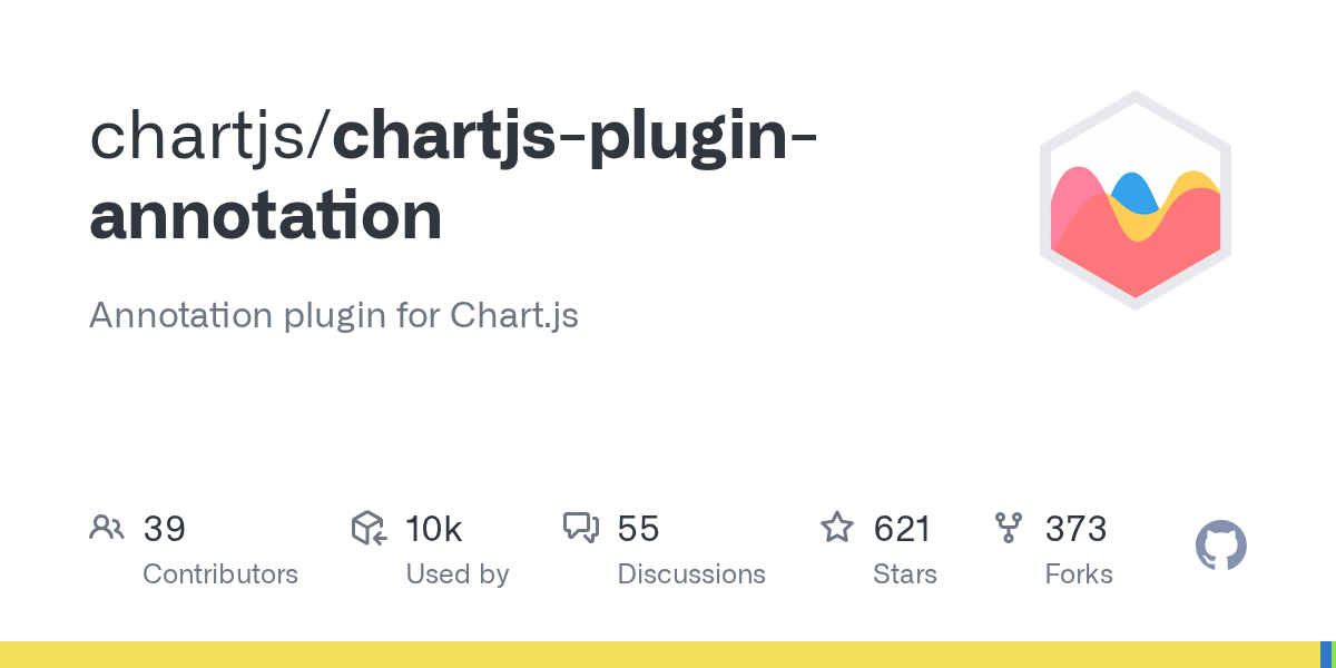 chartjspluginannotation/basic.md at master · chartjs/chartjsplugin