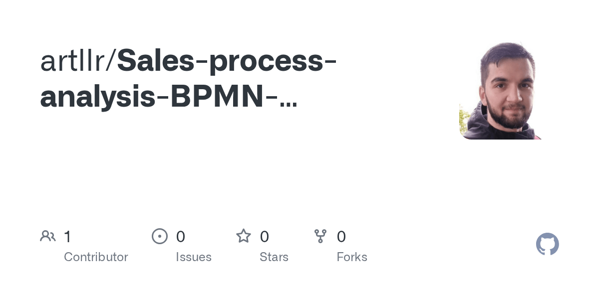 GitHub - artllr/Sales-process-analysis-BPMN-Flowchart-
