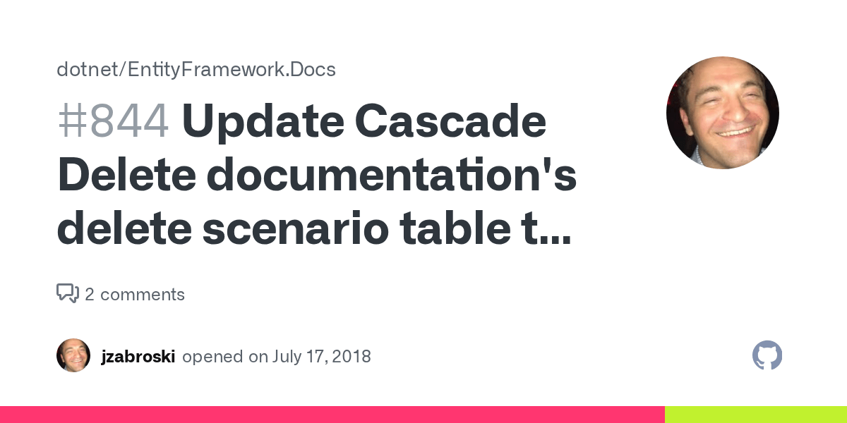 Update Cascade Delete documentation's delete scenario table to explain interaction with lazy