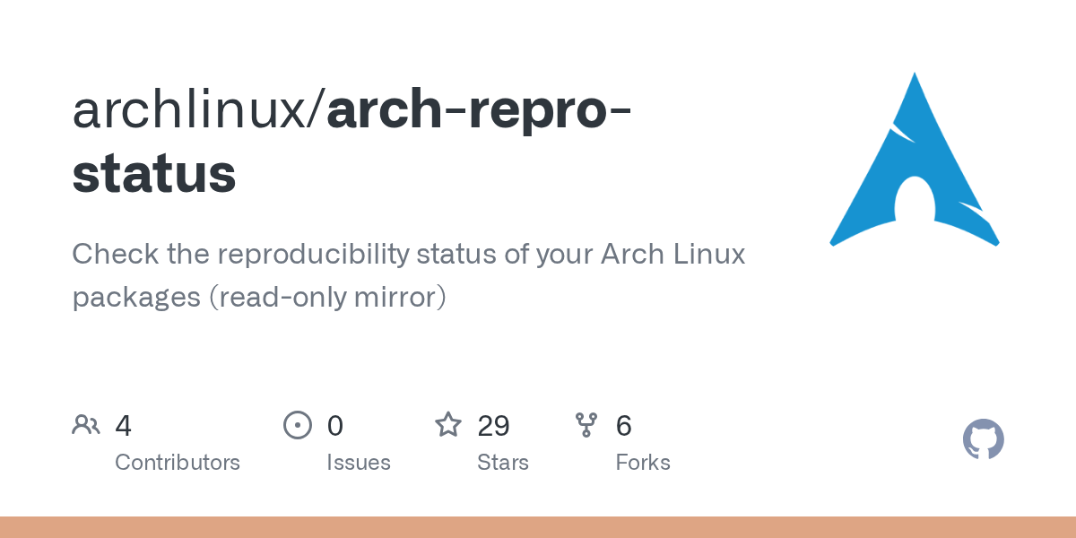 GitHub archlinux/archreprostatus Check the reproducibility status