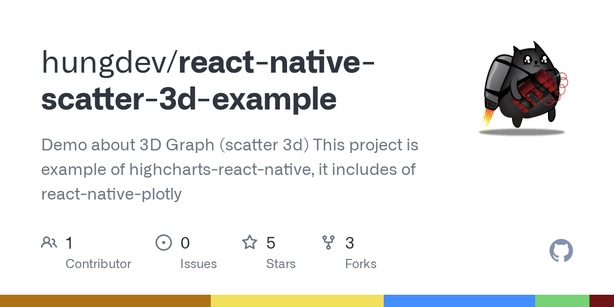 GitHub hungdev/reactnativescatter3dexample Demo