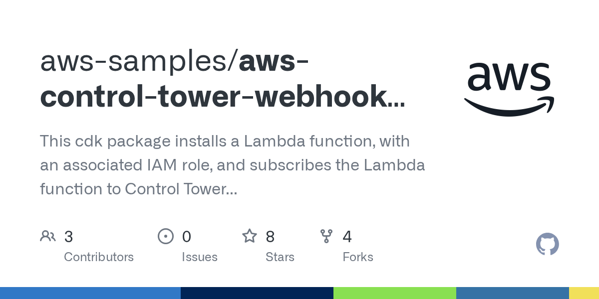 GitHub awssamples/awscontroltowerwebhooknotifications This cdk