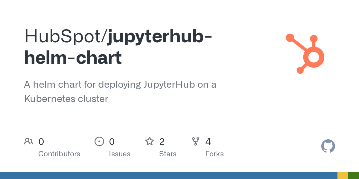 jupyterhub-helm-chart/ingress.yaml at master · HubSpot/jupyterhub-helm