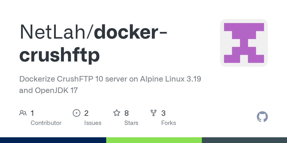 GitHub NetLah/dockercrushftp Dockerize CrushFTP 10 server on Alpine