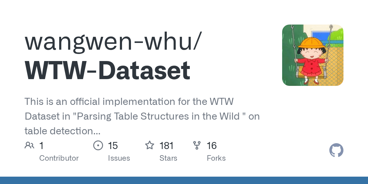 GitHub wangwenwhu/WTWDataset This is an official implementation