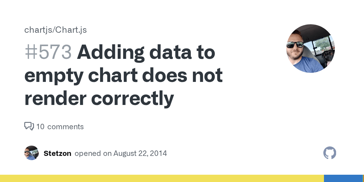 Adding data to empty chart does not render correctly · Issue 573
