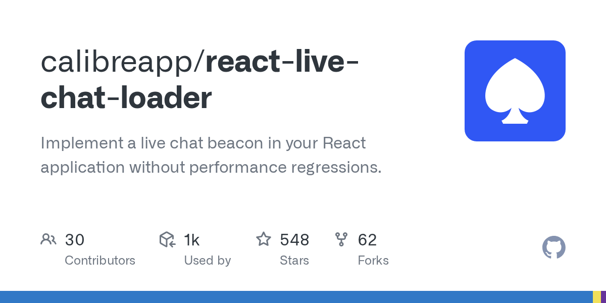 reactlivechatloader/index.tsx at main · calibreapp/reactlivechat