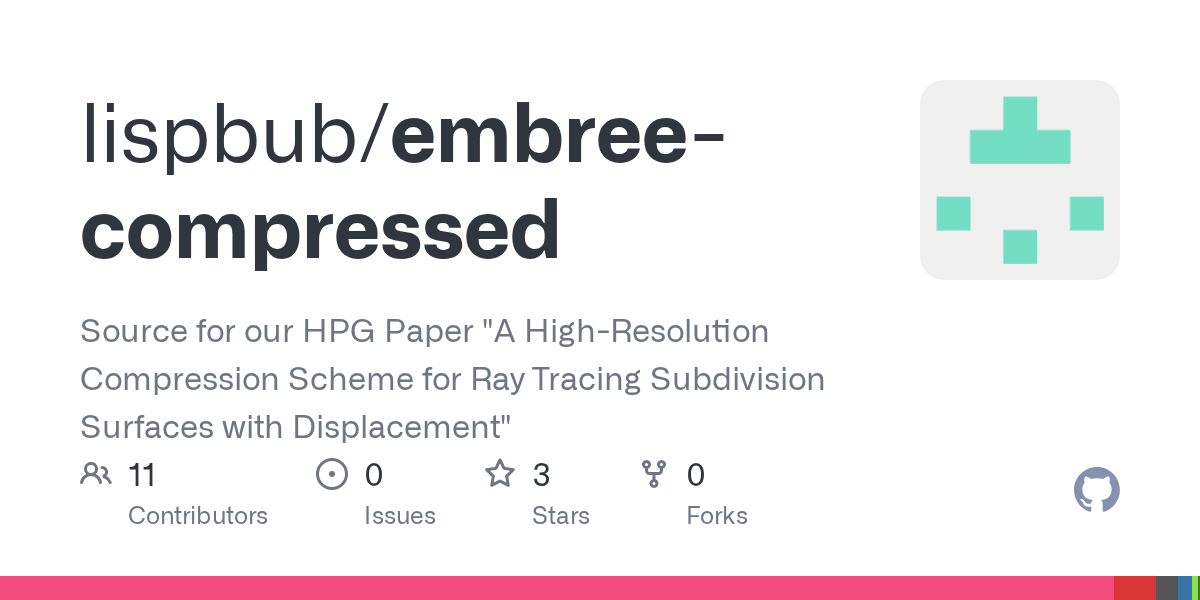 GitHub Source for our HPG Paper "A HighResolution Compression