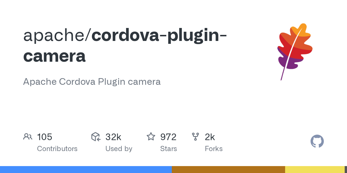 GitHub apache/cordovaplugincamera Apache Cordova Plugin camera