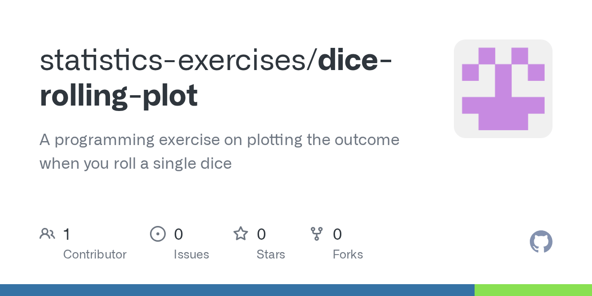 GitHub statisticsexercises/dicerollingplot A programming exercise