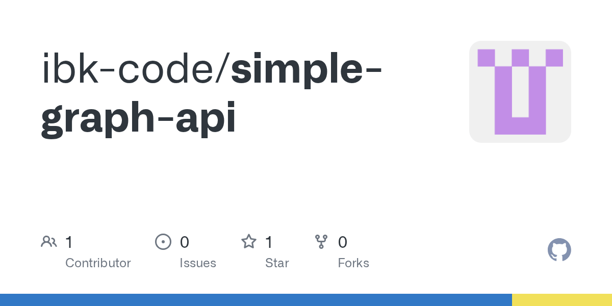 GitHub ibkcode/simplegraphapi