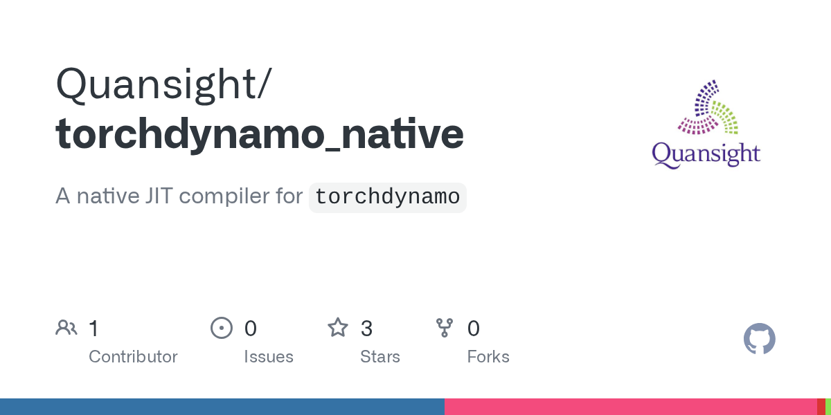 GitHub Quansight/torchdynamo_native A native JIT compiler for