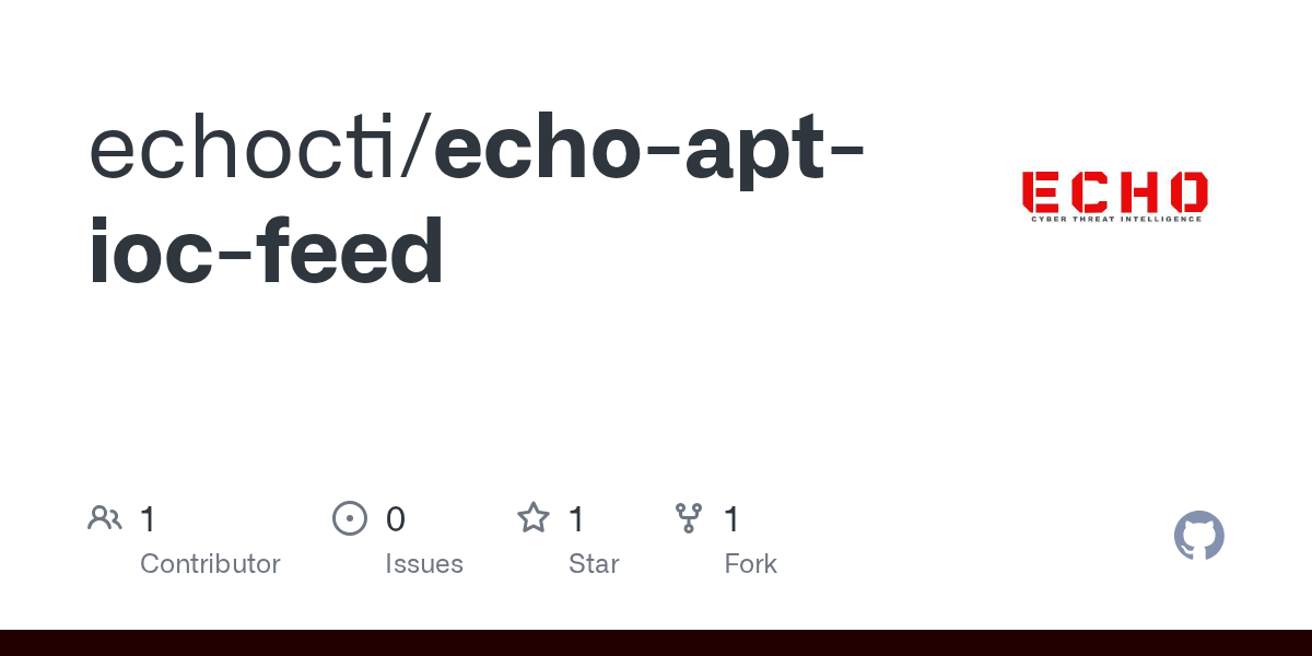 GitHub echocti/echoaptiocfeed