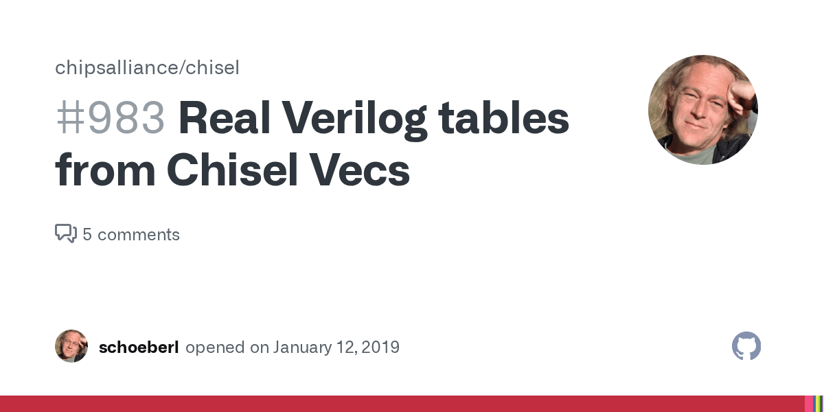 Real Verilog tables from Chisel Vecs · Issue 983 · chipsalliance