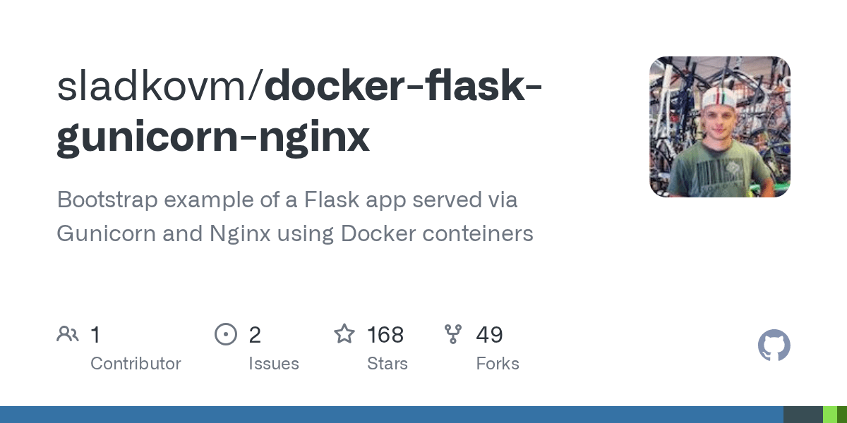 GitHub sladkovm/dockerflaskgunicornnginx Bootstrap example of a Flask app served via