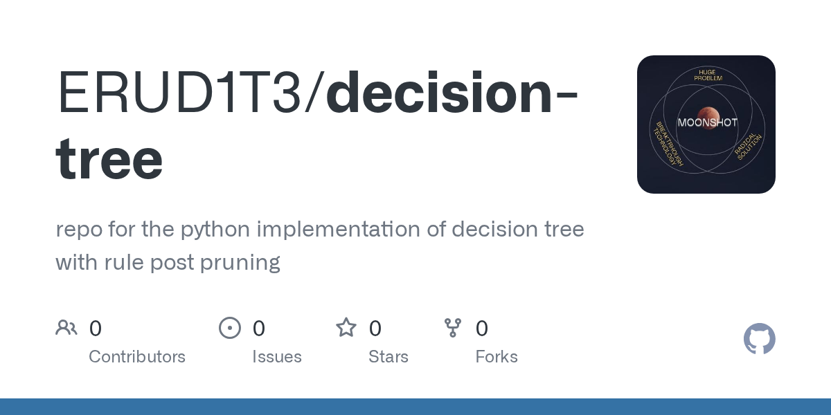 GitHub ERUD1T3/decisiontree repo for the python implementation of decision tree with rule