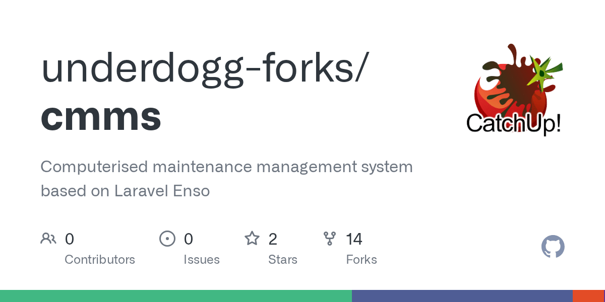 Cmms 33 Js Map At Master Underdogg Forks Github