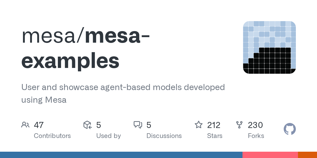 GitHub projectmesa/mesaexamples Seminal agentbased models