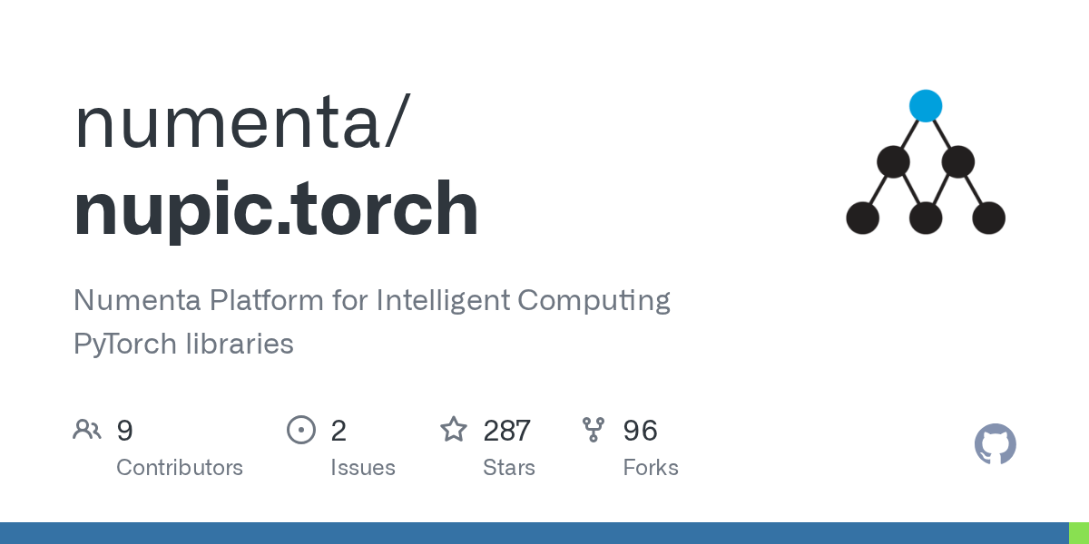 nupic.torch/src/nupic/torch/duty_cycle_metrics.py at master · numenta