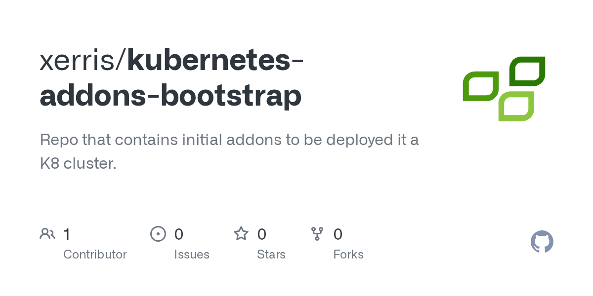 GitHub Repo that contains initial