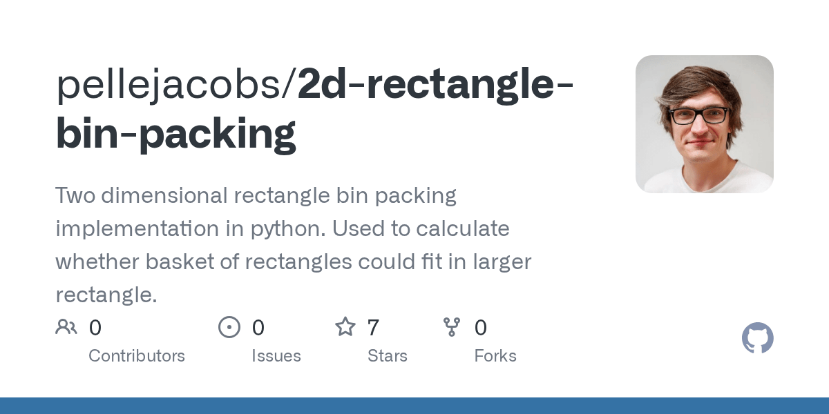 GitHub pellejacobs/2drectanglebinpacking Two dimensional