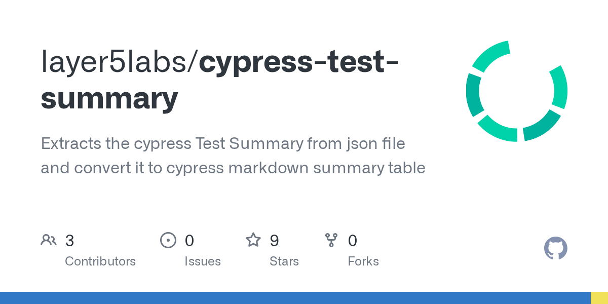 GitHub layer5labs/cypresstestsummary Extracts the cypress Test
