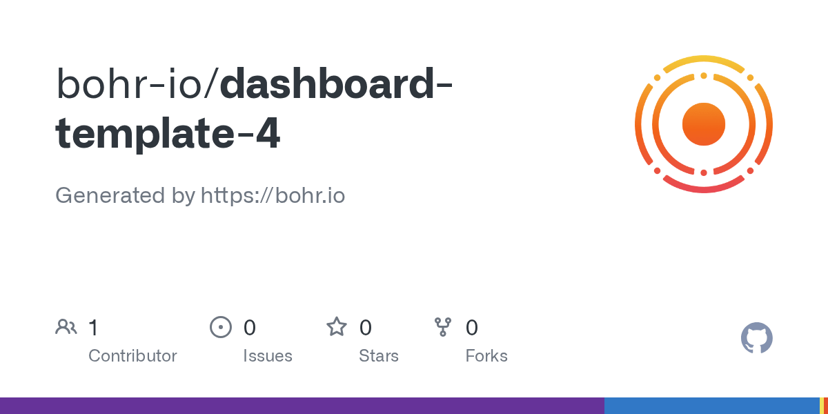 GitHub bohrio/dashboardtemplate4 Generated by https//bohr.io