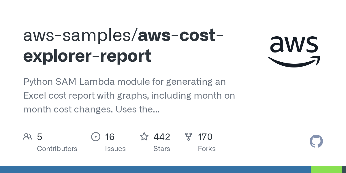 awscostexplorerreport/THIRDPARTY at master · awssamples/awscost